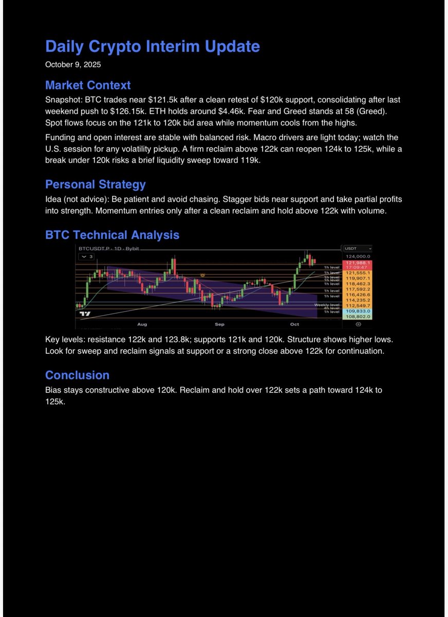donsparconft's tweet image. BTC steady near $121.5k after a clean retest of $120k.
ETH $4.46k. 
Fear & Greed 58 (Greed).
Key levels: 122k/123.8k resistance,
121k/120k support.
Reclaim 122k = continuation,
under 120k = quick sweep risk.