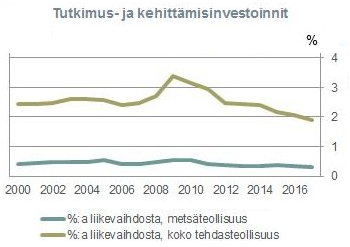 T. Vuorinen tweet media