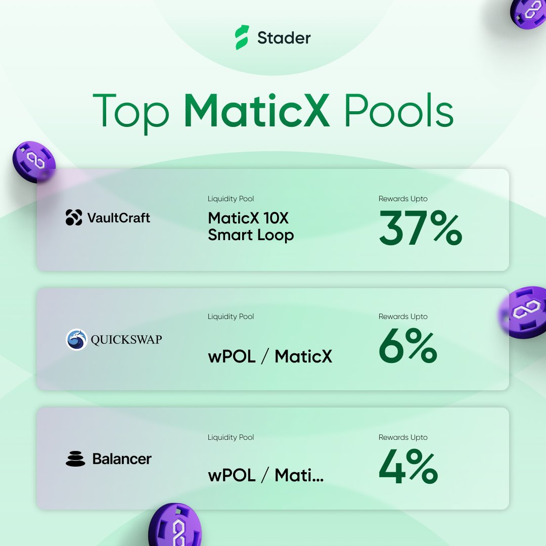 Stader Polygon tweet media