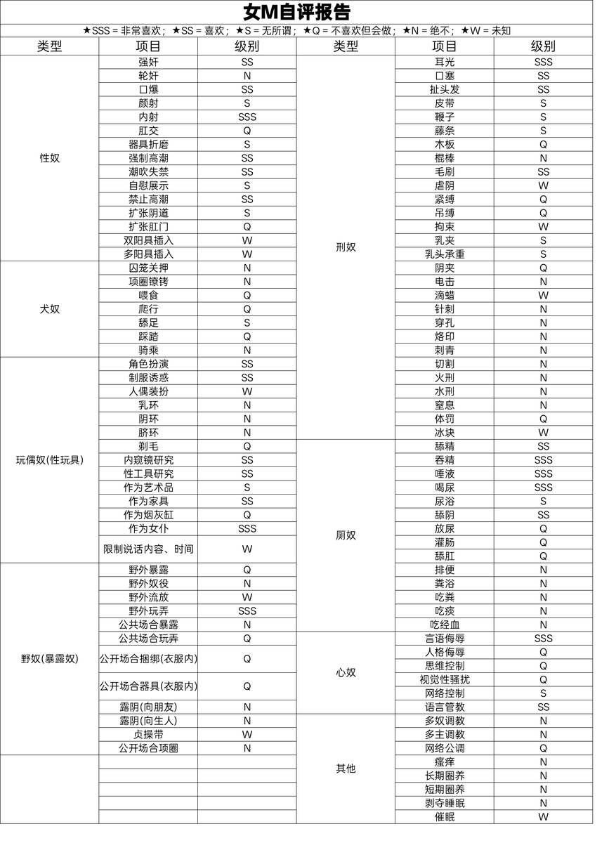 把她调教成小浪蹄子 tweet media