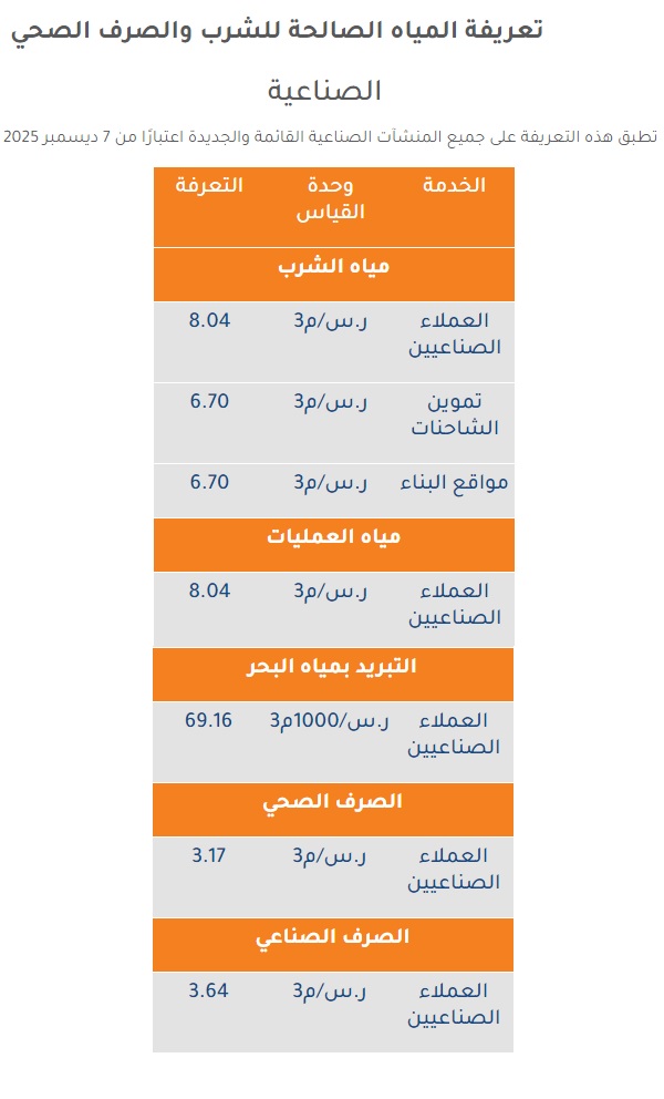 الصورة