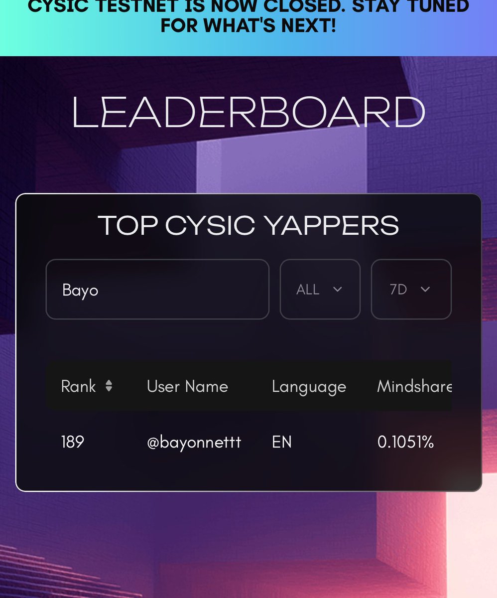 bayonnettt's tweet image. My stats on Cysic have improved significantly, my consistency is paying off

I’m now ranked #189 on the 7D leaderboard and #441 on the 30D leaderboard.

And guess what? I’m now appearing on both the 3M and 6M leaderboards too!👌

We’ve seen a lot of mainnet teasers from the…