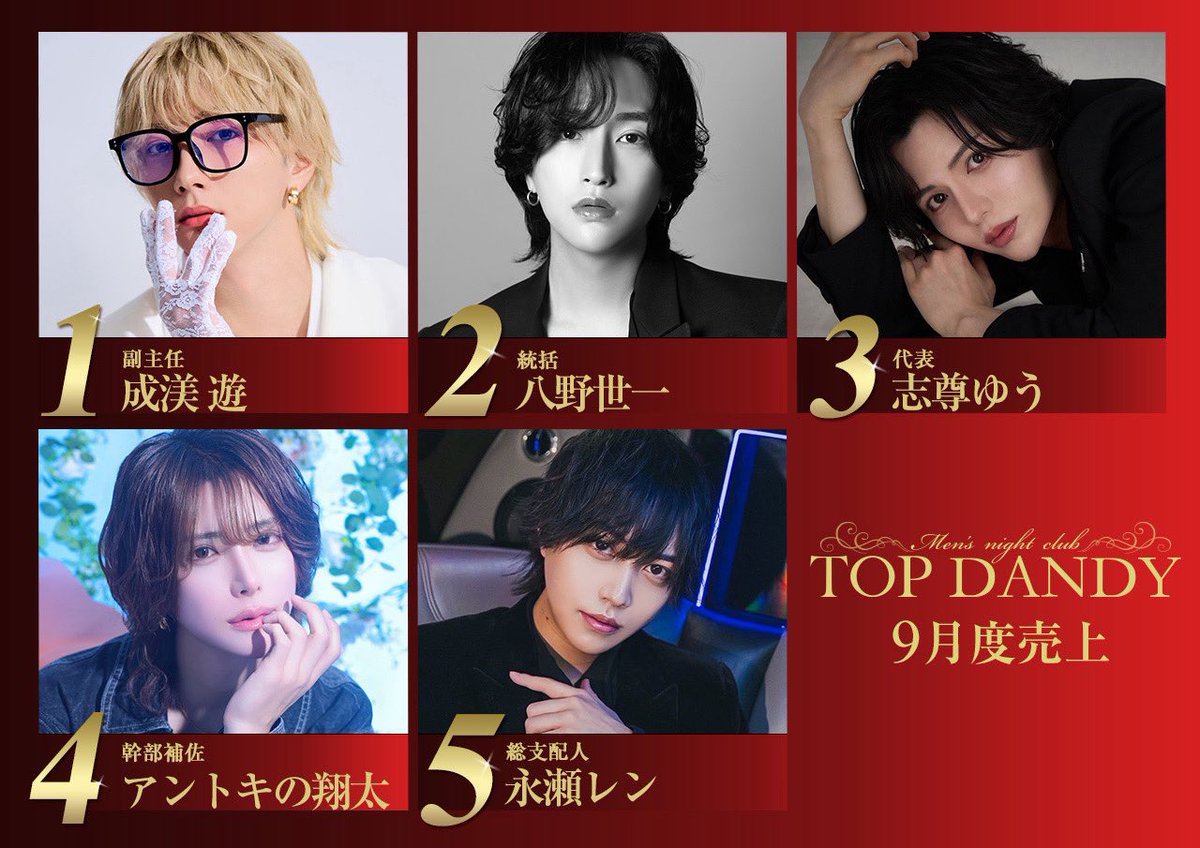 公式🏆TOP DANDY本店🏆 tweet media