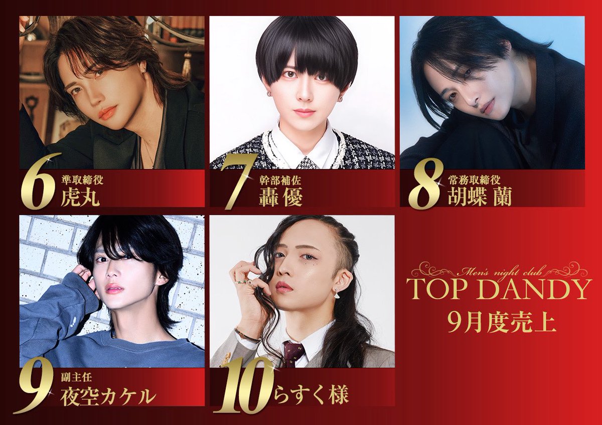 公式🏆TOP DANDY本店🏆 tweet media