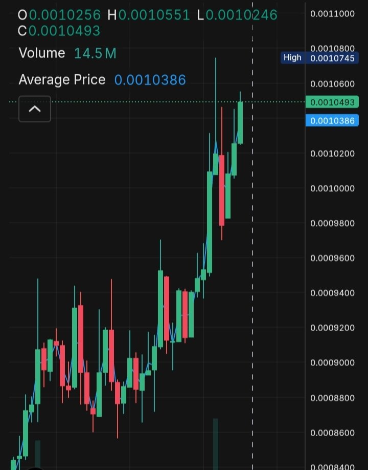 PramodK78264248's tweet image. #Api3 101%within 23 hour
#Rdnt 24% within 25hours
Arthur Hayes say☠️
$250,000by December2025.This has been Hayes's prediction since the beginning of2025,and many media outlets have also stated the same.ETH will reach $10,000by theend of theyear.
Gold🤔
$4,023.7
$3,977.0
$3,948.3
