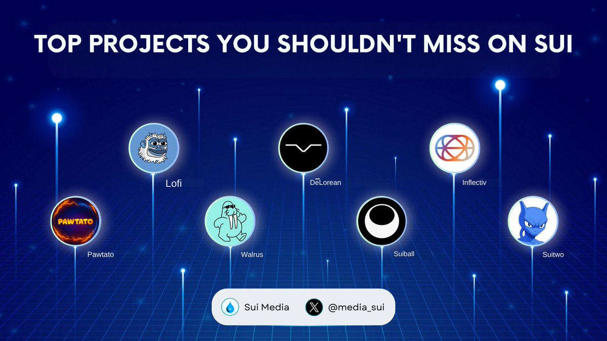 Sui Media💧 tweet media