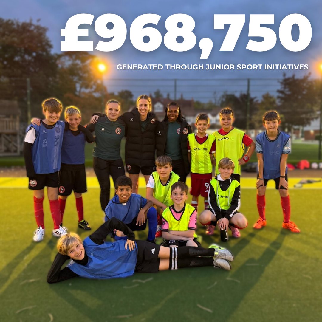 Over the course of the 2024/25 season, Maidenhead United generated a social impact of £968,750 through junior sport initiatives! ⚽️

#MaidenheadUnitedImpactReport