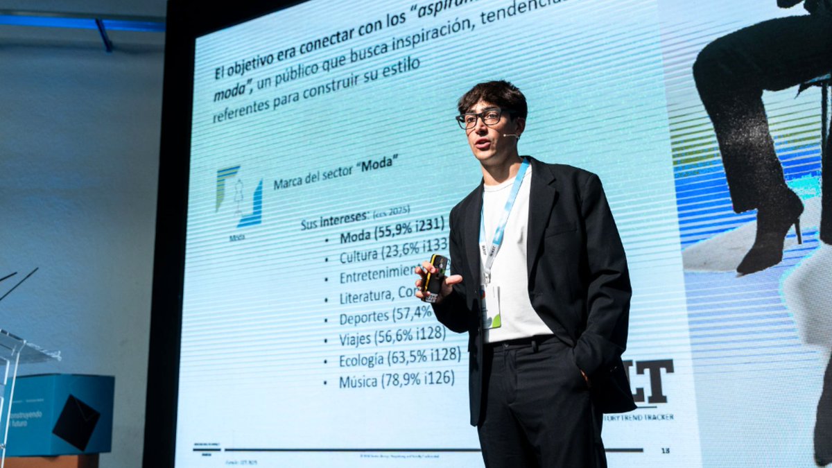 dentsu España tweet media