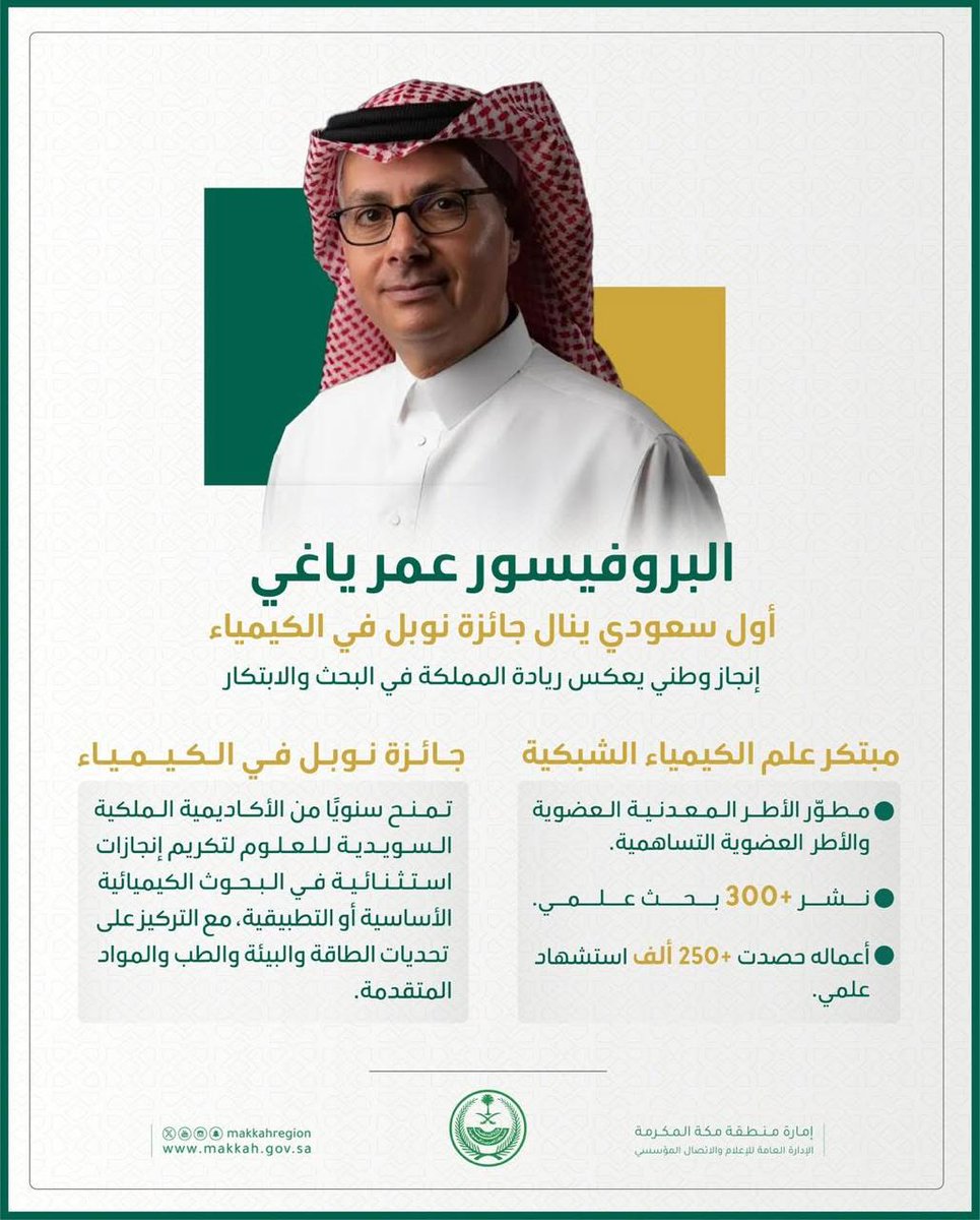 rafrs2030's tweet photo. تبارك #مساعد_البحث_للبحوث_والدراسات للوطن فوز البروفيسور عمر ياغي بجائزة نوبل للكيمياء 2025، فخر علمي للمملكة.. #سعودي_يفوز_بجائزة_نوبل 🇸🇦 

#نوبل_للكيمياء #عمر_ياغي https://t.co/l0pCYfdXnX