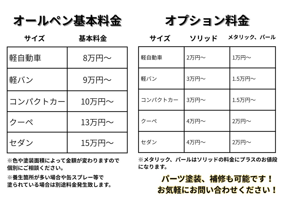 PAINTGARAGE YANAWORKS tweet media