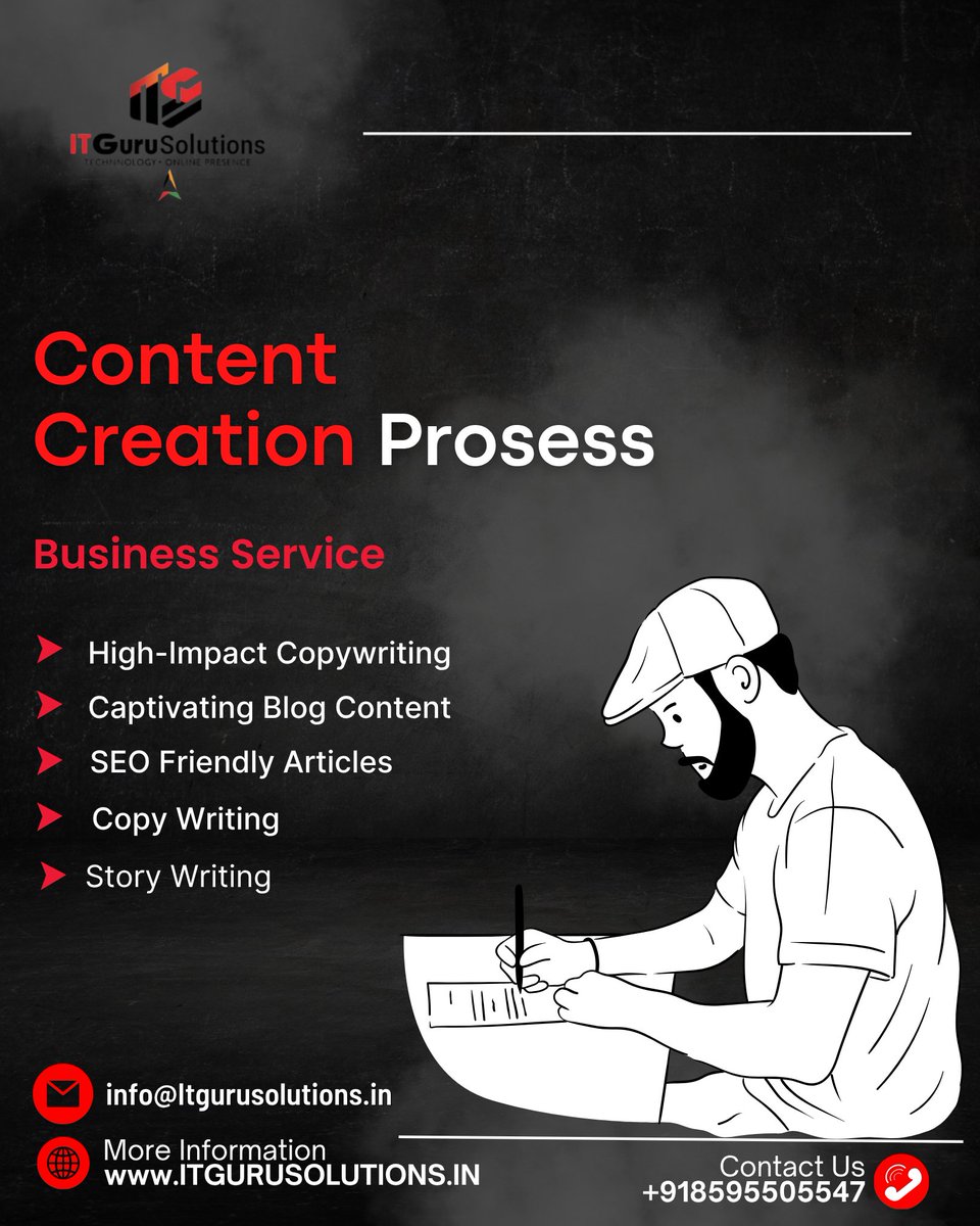 ITGuruSolution's tweet image. Every viral brand starts with a strategy.
๐ฏ Research โ ๐ก Creation โ ๐ Optimization โ ๐ Growth
Thatโs our Content Creation Process at #ITGuruSolutions.
Letโs turn ideas into impact.
#ContentMarketing #SEO #CreativeDesign #VideoEditing #DigitalGrowth