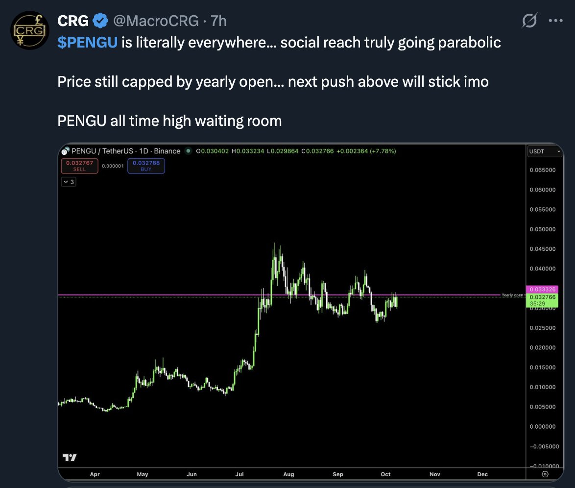 You're not bullish enough on $PENGU.