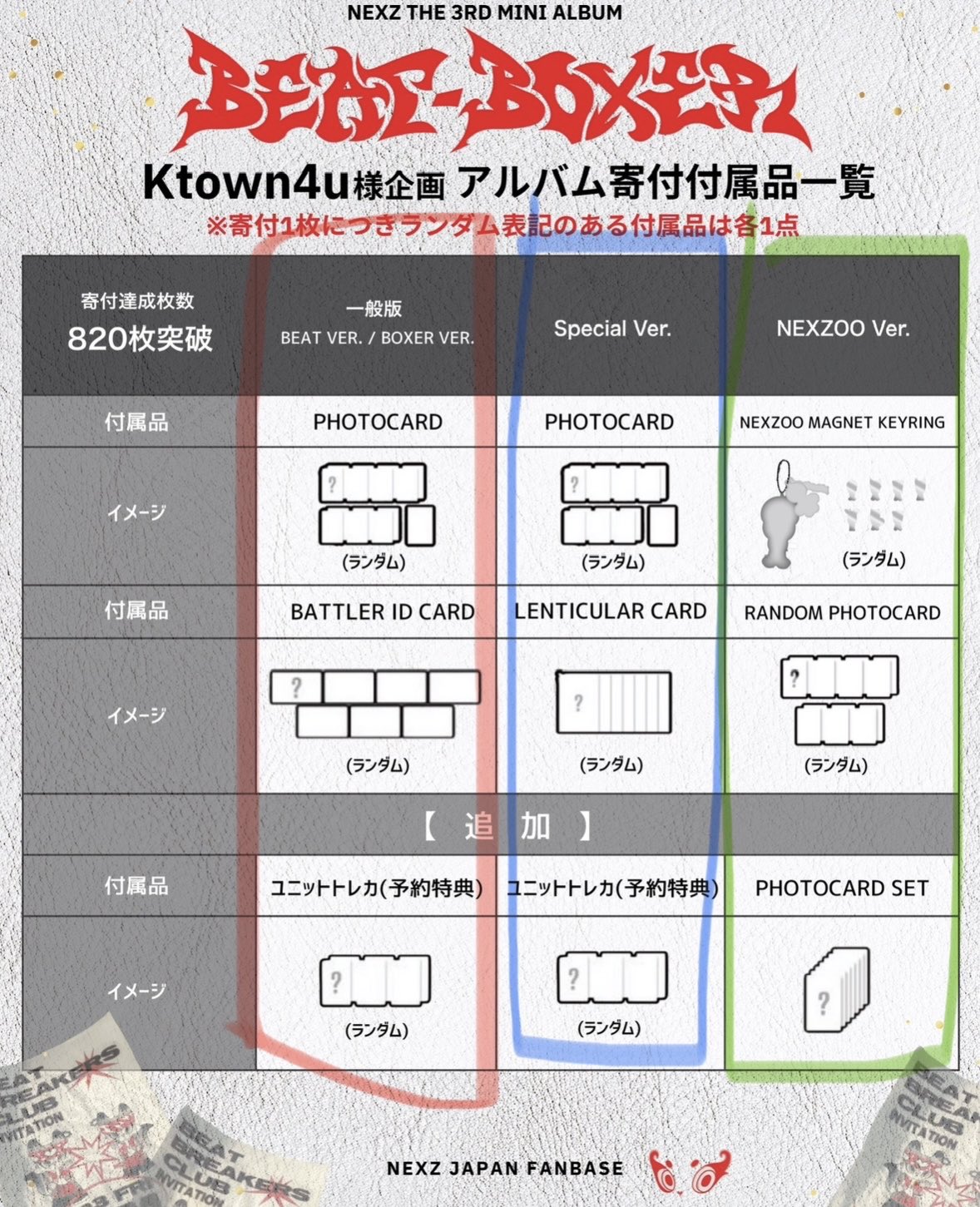 NEXZ JAPAN FANBASE (@NEXZ_JPFB) / X