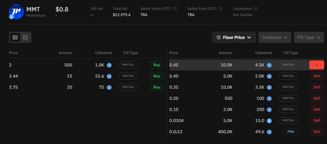 brain_eth_'s tweet image. Good news!
$mmt is now listed for pre market trading.

The SUI ecosystem is getting better, and I think the TGE is closer for @MMTFinance while participating in the MMT FINANCE HODL Yield Campaign with @buidlpad which is a great opportunity to earn rewards.