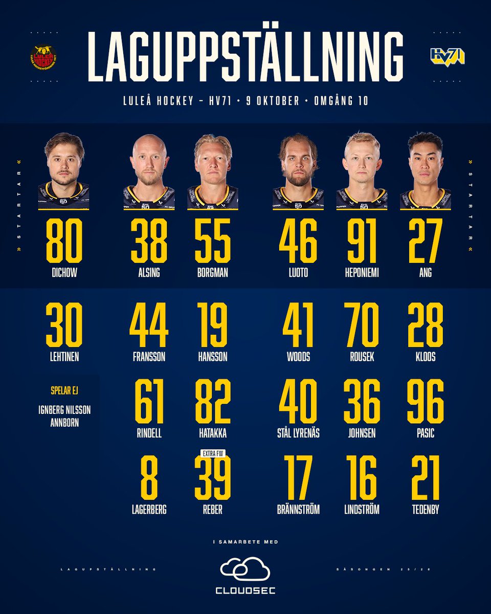 HV71 tweet media