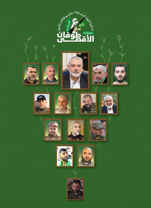 _Hamasi's tweet image. #غزة 
د طوفان الاقصی په عملیاتو کې شهید شوې رهبرانو په نوملړ کې د ابوعبیده انځور هم خپور شوی ، الله پاک دې د ټولو شهیدانو شهادتونه په خپل عالیه درباره کې قبول کړې ، الله تعالی دې د حماس دا دوه کلنه غزا په خپل دربار کې قبوله کړي ، ډیرې عزیمې قربانی یې ورکړې الله دې ورته قبولې کړې.