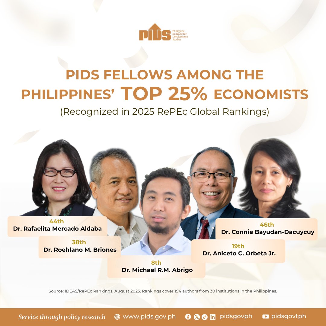 pidsgovph's tweet image. Five PIDS Fellows among the Philippines’ top economists!

This recognition highlights the Institute’s commitment to excellence in policy research and its strong contribution to the field of economics.

#PIDS #PolicyResearch #IDEAS #RePEc