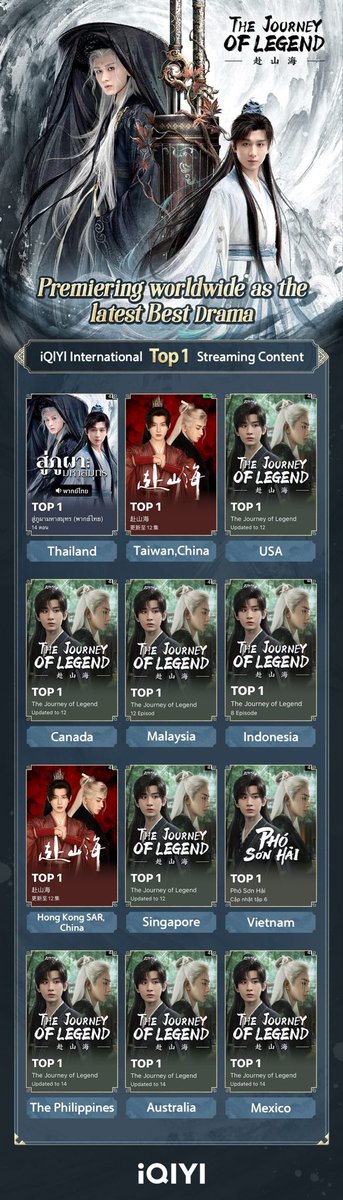 𓂃 โปร  IQYI GOlD  ﾉﾞ

     🏷─ 30 D 30 ฿─
     รีทวิต ─ 18  ฿ เท่านั้น

♡รายการวาไรตี้เพี้ยบ 
♡สายซีรี่ย์จีนห้ามพลาด
♡ดูแลตลอดการใช้งานจ้า 

💡  สนใจทักแชทเลย

#แอพพรีเมี่ยม #iQIYIราคาถูก #iqiyiหาร #หารiQiyi #หารiqiyipremium #iqiyigoldราคาถูก #หารiqiyi