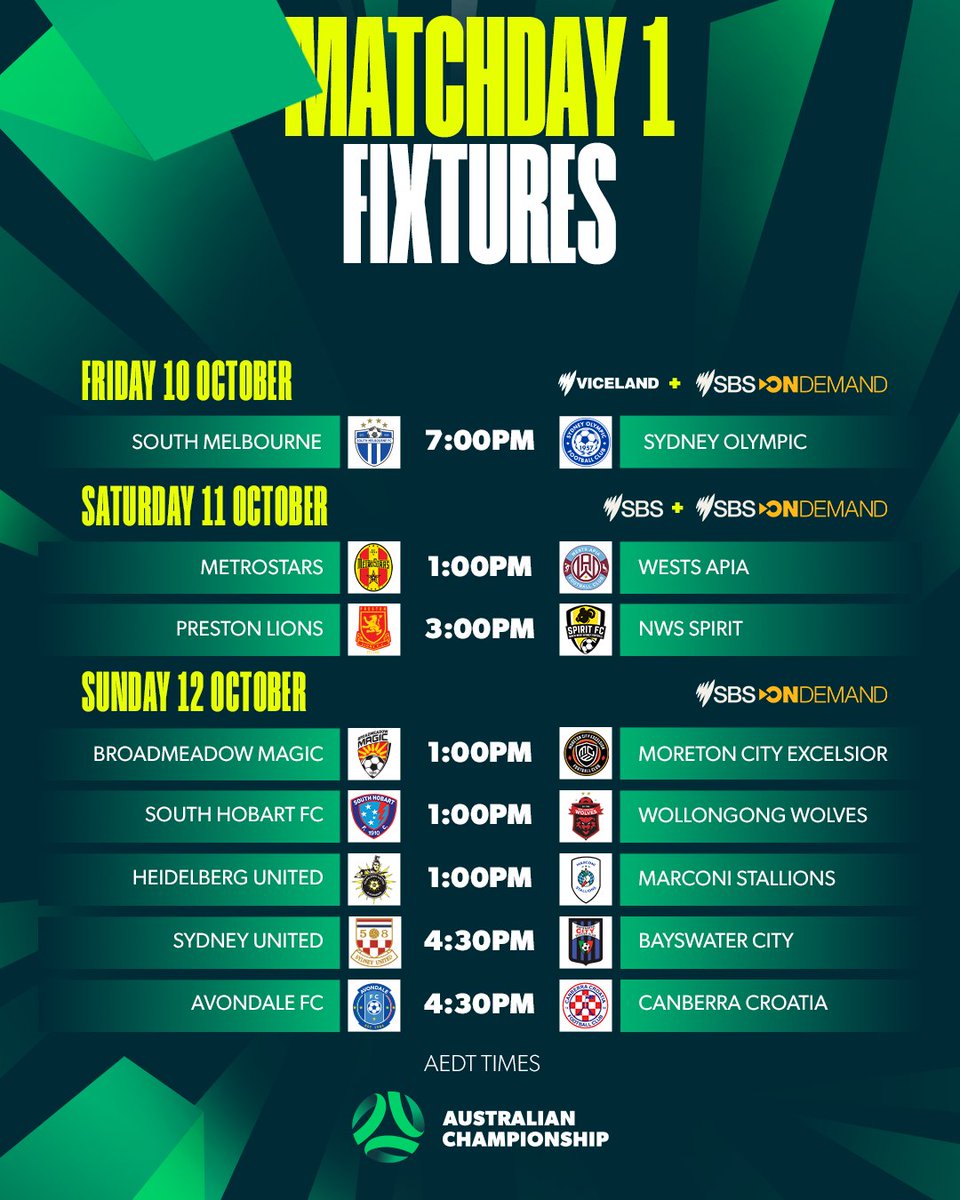 Beyond excited to be involved in the inaugural <a href="/AusChampionship/">Australian Championship</a> coverage on <a href="/SBSSportau/">SBS Sport</a>.
Will be covering the encounter between <a href="/SouthHobartFC/">South Hobart FC</a>  and <a href="/WollGongWOLVES/">Wollongong Wolves</a> this Sunday at 1PM.