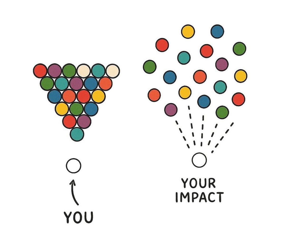 Mandy Snelson (@mandysnel) on Twitter photo 