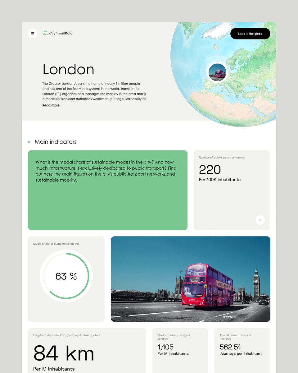 Whitecube tweet media