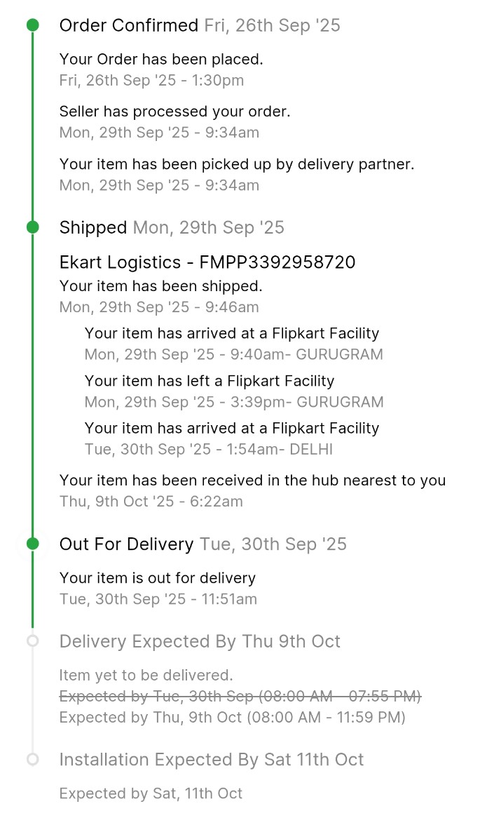 shomeenaderwal's tweet photo. @flipkartsupport  @Flipkart has very poor service, otherwise I would never buy anything from them in my life nor would I advise people to buy anything from them. https://t.co/OhbEWxYDLR