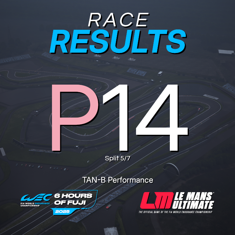 Fuji has been and gone, and here's how the crew came across the line!

A fantastic race enjoyed by us all at the team as we head into a new era for the team, Le Mans Ultimate is most certainly a title that we'll be coming back to!

🎨: <a href="/GunplayHRT/">Røbynn :3</a>