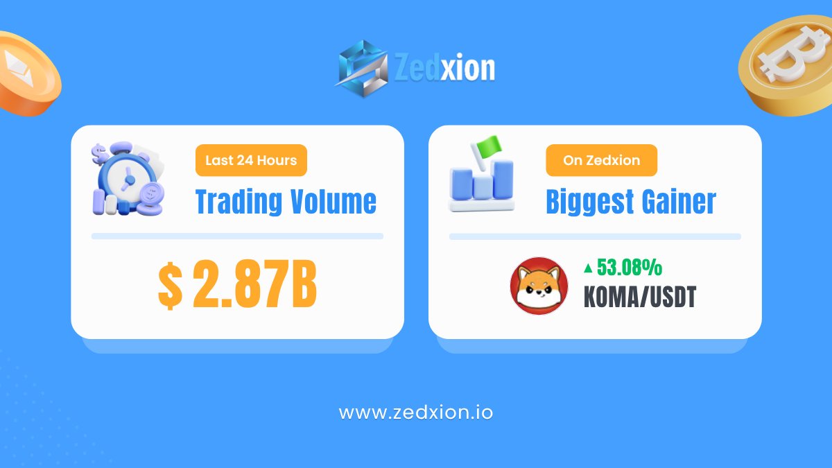 ZEDXION EXCHANGE LTD tweet media