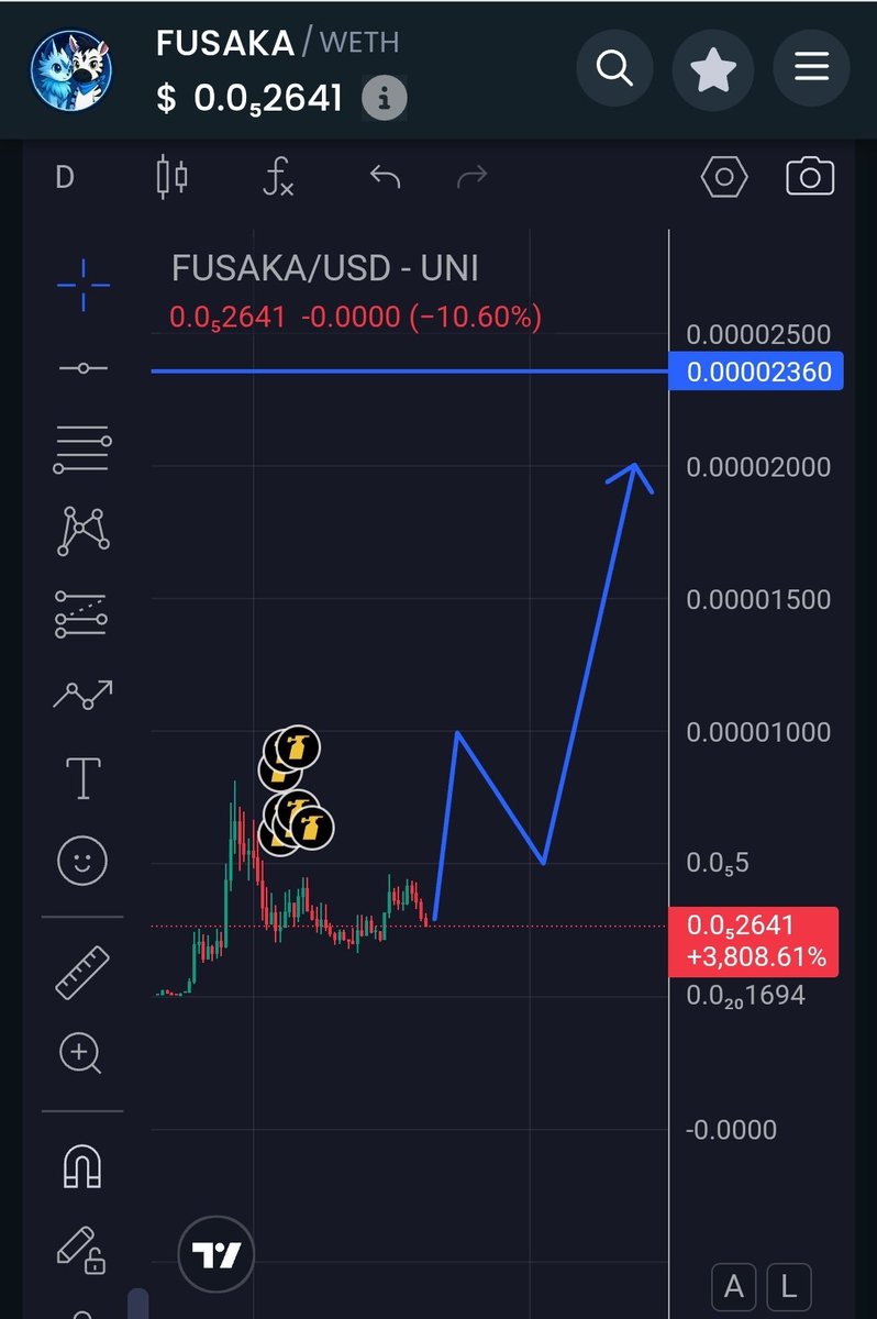 Claire❤️Crypto.eth tweet media