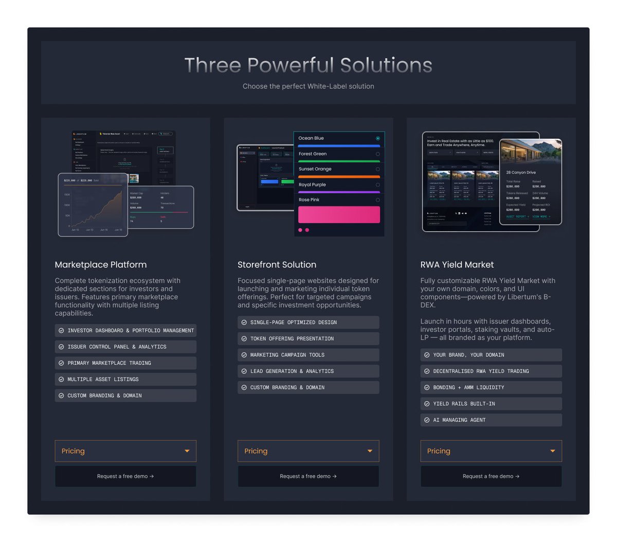 libertum_token's tweet image. We offer three powerful, fully white-labeled SaaS solutions:

👉 A security marketplace for multiple offerings.
👉 A shopfront for single listings.
👉 A yield market, also known as a bonding market.

What are your thoughts? Are you familiar with any upcoming real-world asset…