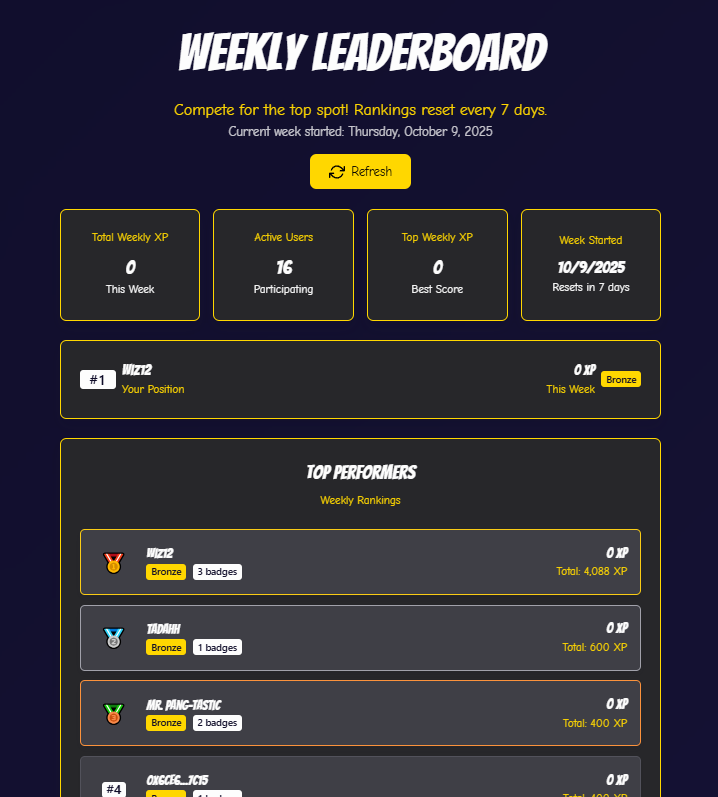 PangOnAbstract's tweet photo. 🚨 1 MILLION $PANG GIVEAWAY 🚨
Think you’ve got what it takes to rule the PANGVERSE? 
We’re giving away 1,000,000 $PANG to the top players on the Leaderboard in the next 7 days:
🥇 1st Place — 500,000 $PANG
🥈 2nd Place — 300,000 $PANG
🥉 3rd Place — 200,000 $PANG
see comments https://t.co/2XtCDKjPz2