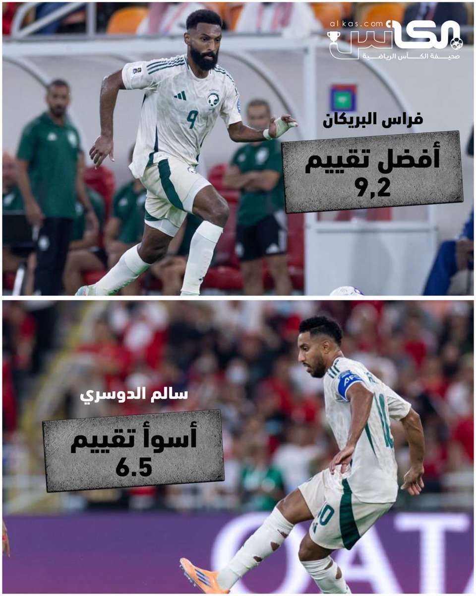 فراس البريكان يتحصل على أعلى تقييم وسالم الدوسري الأقل
#السعودية_اندونيسيا