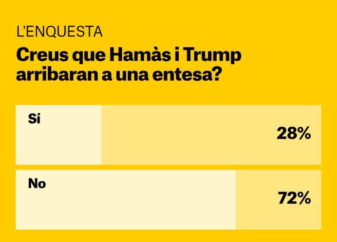 L’opinió publica catalana, intoxicada massivament, en una imatge.