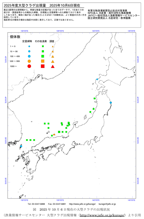iwate_iftc's tweet image. 岩手県中部海域において、今年初となる大型クラゲの出現報告がありました。
他県での出現状況から、今年は大量出現の可能性は低いと予想されますが、
大型個体が来遊した場合、定置網などに漁業被害が発生する可能性がありますので引き続き注視願います。
【参考】jafic.or.jp/kurage/