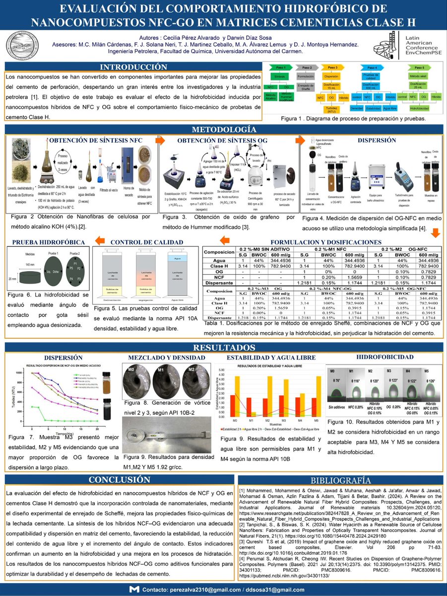 Cecilia Perez tweet media