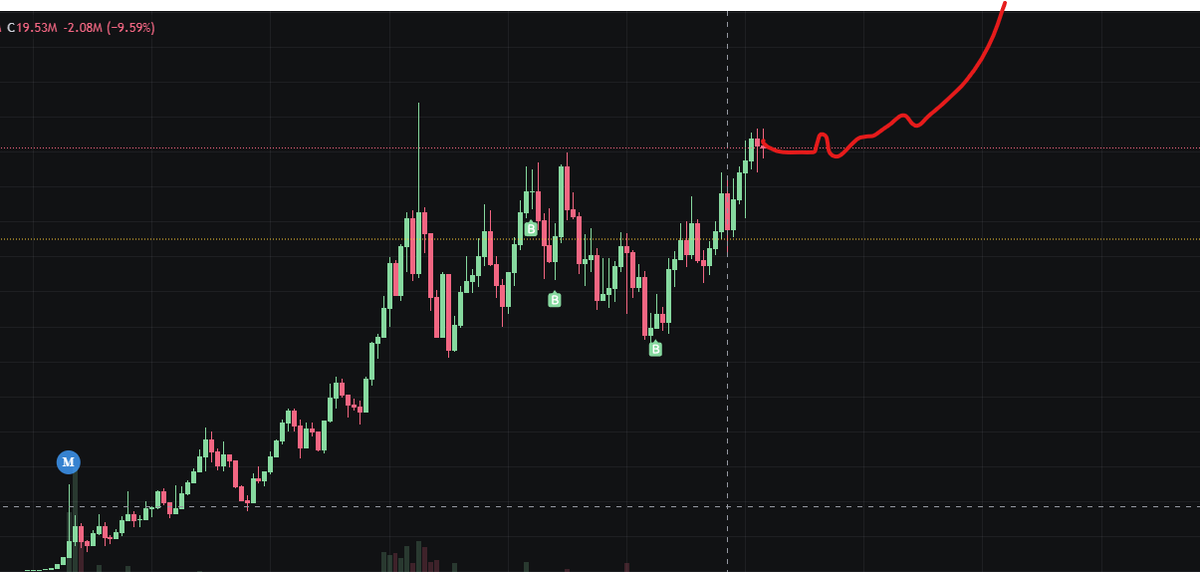 winky (glorp/acc) tweet media