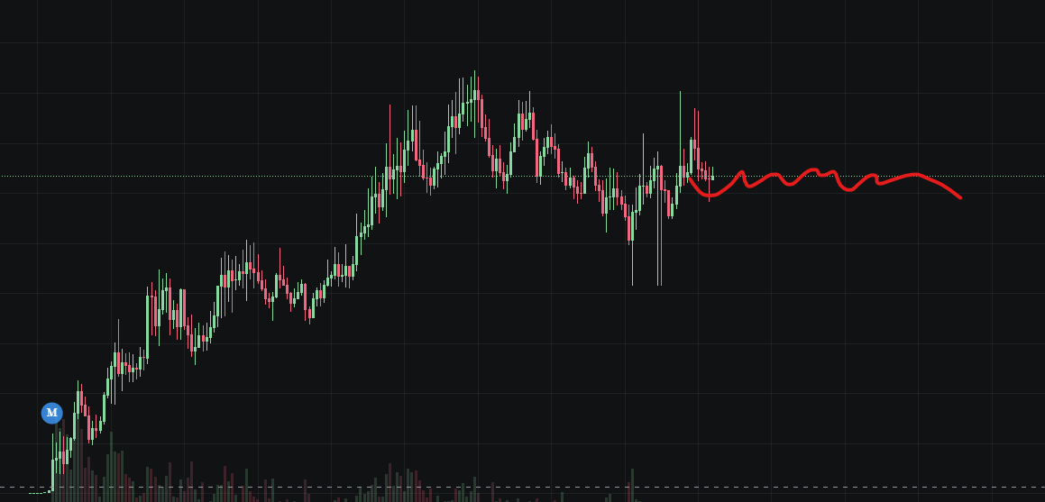 winky (glorp/acc) tweet media