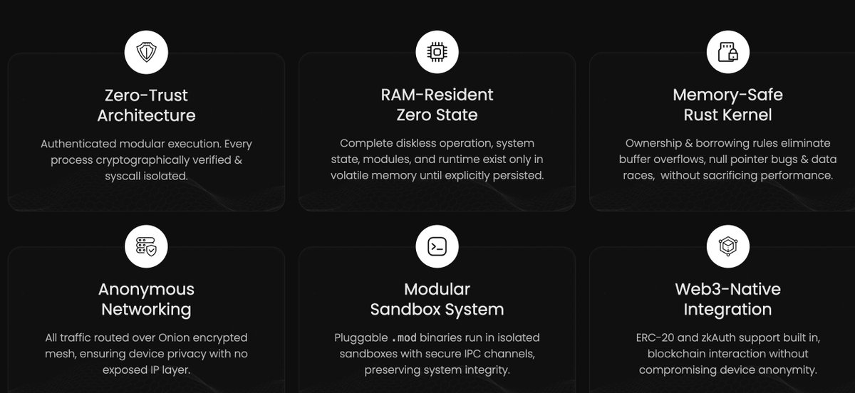 Crypto_peet's tweet image. The world isn’t ready for $NOX — @nonossystems.

It’s not ready for a privacy-first OS.
The corrupted #Web2 monopolies aren’t ready for a competitor they can’t control or corrupt.

Because privacy is a human right —
and with #Web3, that right becomes a human standard. 🔐