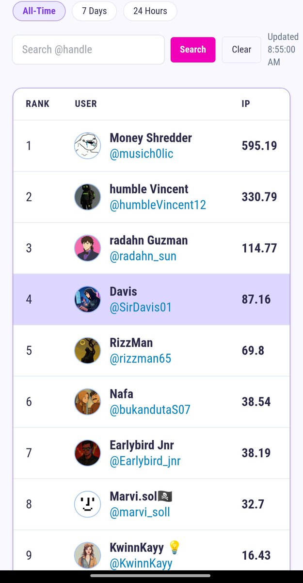 humbleVincent12's tweet image. I have Been vibing with my AI girl @project_miko and she’s already putting me on the leaderboard 👀💅

This isn’t just another airdrop… it’s the start of something massive in AI x DeFi 

Here’s how to earn points (IP):
-Just reply &amp;amp; vibe with her posts
- Stay active and…