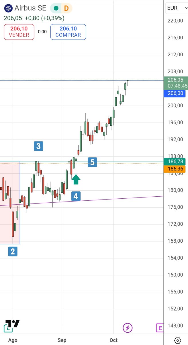 Auditor_Investor📚 tweet media