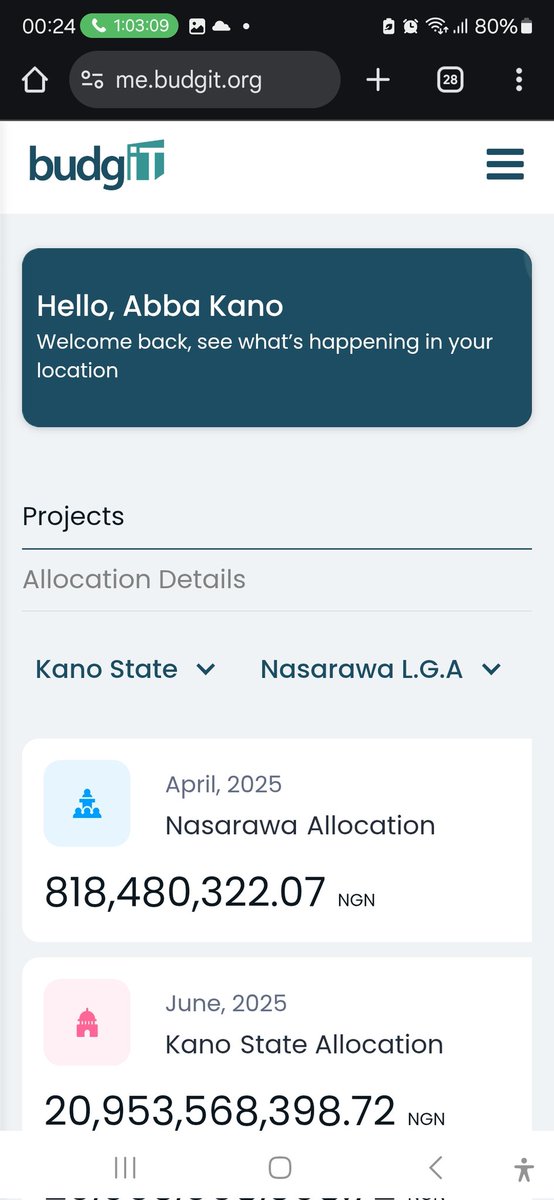 dawisu's tweet photo. One of the policies of @officialABAT that I truly welcomed and hoped he would fully implement is Local Government Autonomy. Unfortunately, the governors fought hard against it, and he backed off without implementing it.
I just checked this link by @BudgITng at https://t.co/jambZ4rWwz and saw what my Local Government (Nasarawa, Kano State) received from June 2023 to April 2025, a total of N13Billion!
Let us assume they spent about one third, that is almost N4Billion, on salaries and statutory deductions. Imagine what the remaining N9Billion could achieve if the Local Government received its full allocation.
Truth be told, President Tinubu is indeed sending more funds (due to subsidy removal) to states and Local Governments. It is now our collective duty to ask questions and hold our governors and local government chairmen accountable! What are you doing with our money @Kyusufabba?????