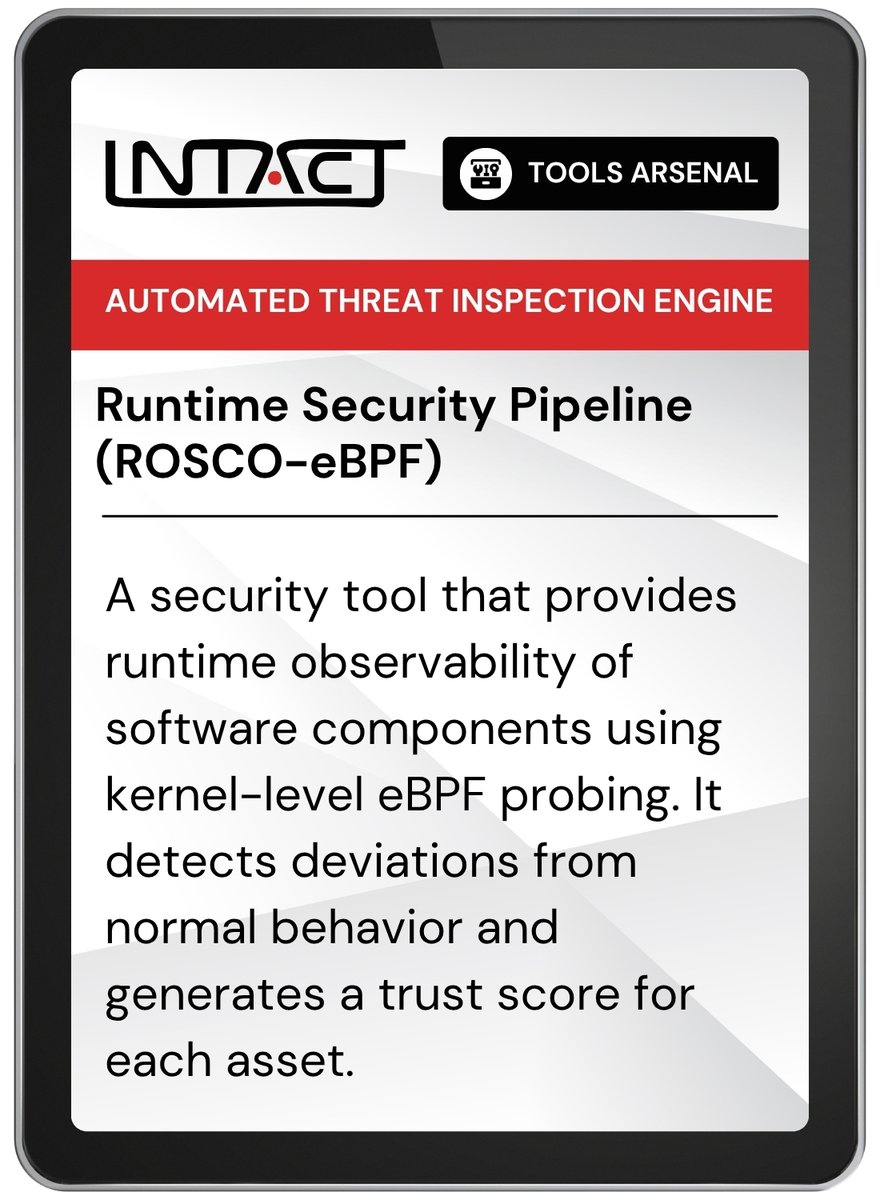 Project_INTACT's tweet image. 🧰 INTACT Tools Arsenal - Runtime Security Pipeline

@Siemens&apos; tool will provide runtime observability of software behavior, generating a trust score for each asset. Used in PUC1, PUC2, and PUC4.  

 🔎PUCs: intact-horizon.eu/pilots/ 
 📖Siemens: intact-horizon.eu/about/