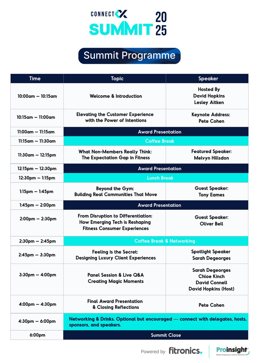 You’re joining us for the ConnectCX Summit, right? 👀
See the full programme — packed with insights and ideas to help you play CX forward.

Tickets £100 → fitronics.com/connectcx-2025/

#ConnectCXSummit #CX #CustomerExperience #Fitronics #Proinsight #PlayCXForward