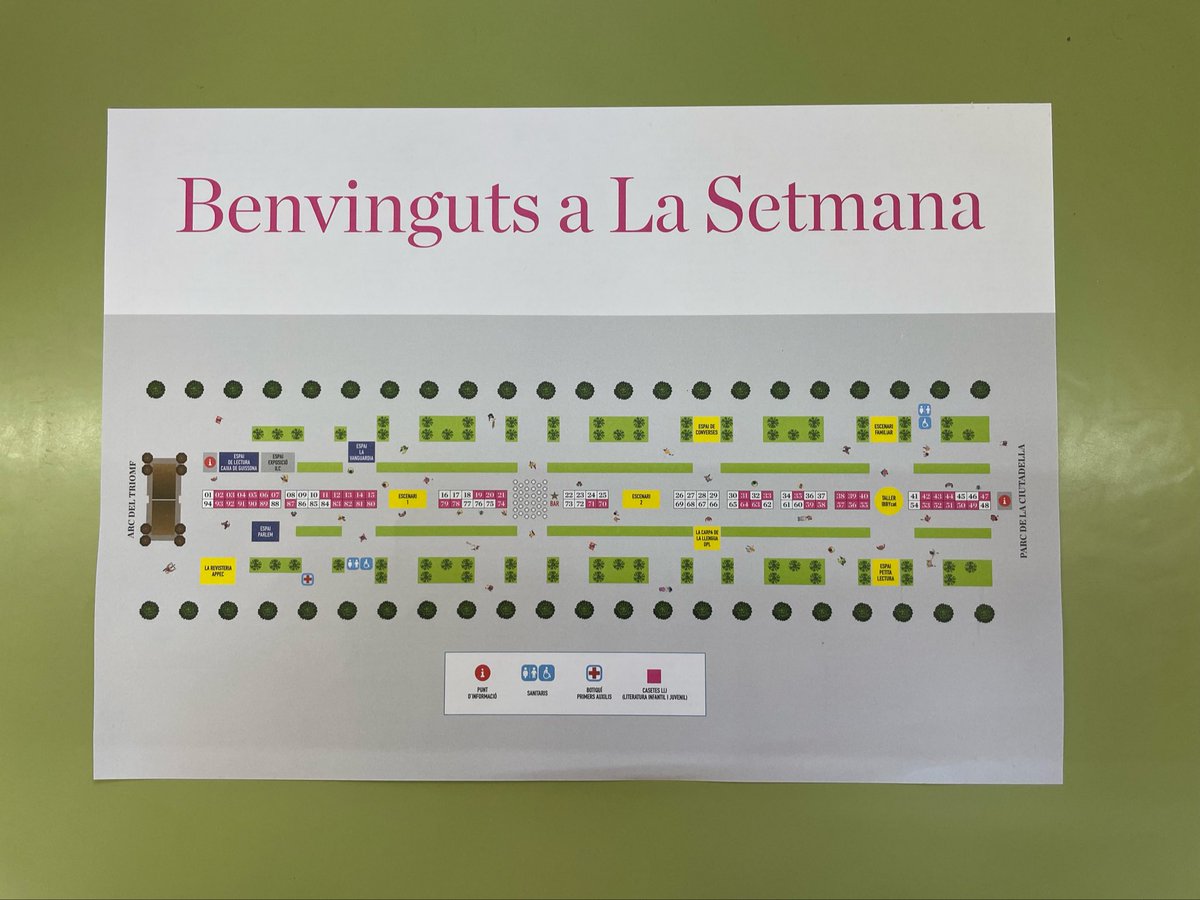 Aquest any ens van tornar a convidar a La Setmana del Llibre en Català i el divendres 26 de setembre tots els grups de l'ESO van sortir a fer-hi una visita aprofitant que el recinte era just davant, al passeig Lluís Companys.