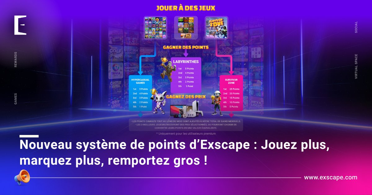 ExscapeTN's tweet image. نقاط المتاهة توة حصلت على تحديث جديد. توة عادلة، ممتعة ومتناسبة مع باقي الألعاب في Exscape. 💥
تحبوا تعرفوا شنوة تبدل وكيفاش هذا يأثر على ترتيبكم في اللوحة؟ 👀
➡️ إكتشفوا التفاصيل الكل هنا : exscape.com/fr/nouveau-sys…

واصلوا اللعب، جمعوا النقاط وربحوا برشا!
#Exscape #PremiumUsers