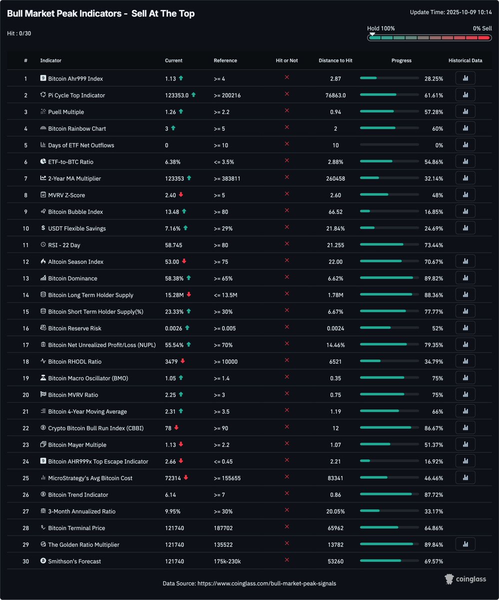ChartFu猴子 tweet media