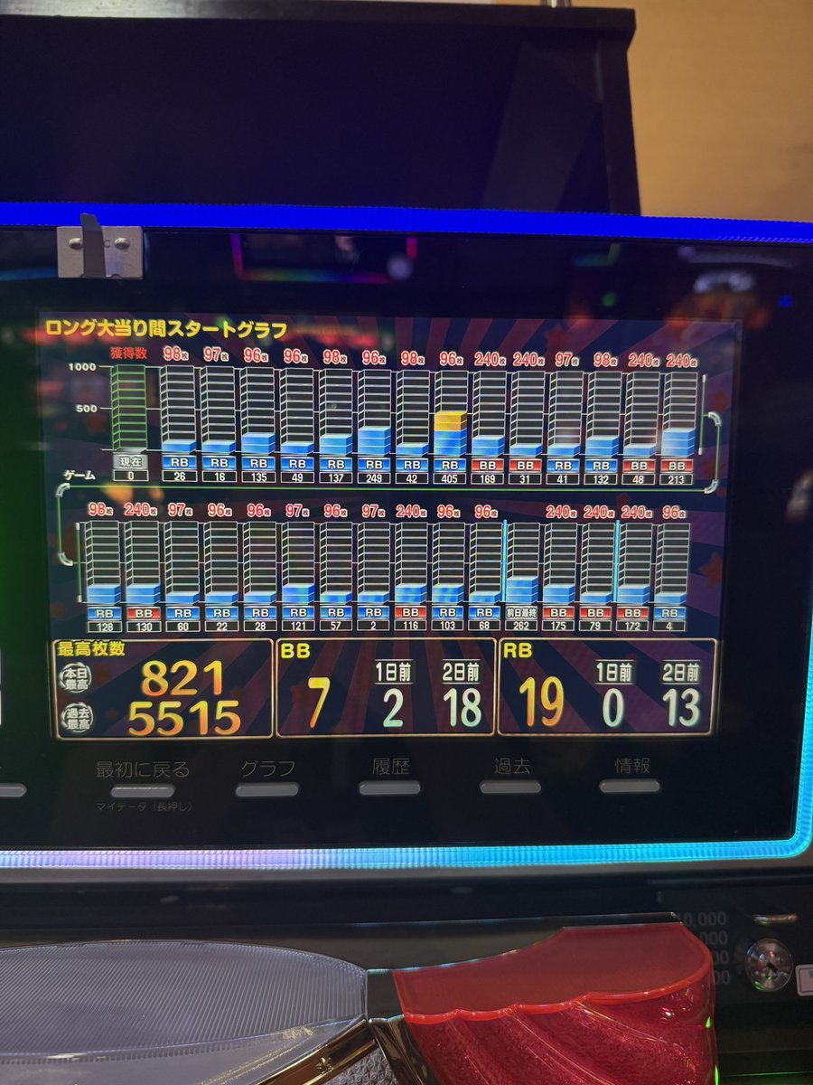 mNeoDes31's tweet photo. 3時間ぐらい打ってこれ。
訳わからんやろがい！ https://t.co/D1ANvXhGrA