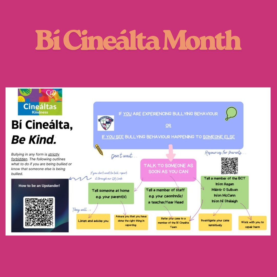 Coláiste De Lacy tweet media