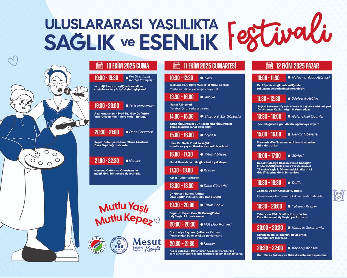Kepez Dokumapark’ta “Uluslararası Yaşlılıkta Sağlık ve Esenlik Festivali” 10 – 11 – 12 Ekim’de…