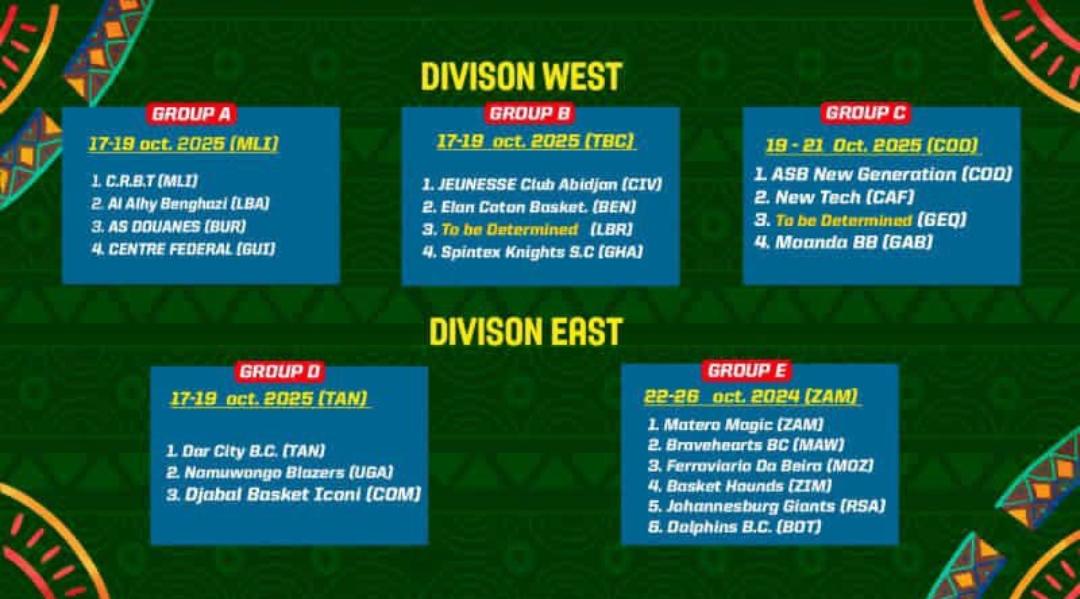 StyvesDerrick's tweet photo. 🚨 OFFICIEL✅️🏀🇧🇮🌎:
@DynamoBbc ne participera pas au @roadtoBAL 2026.😪
#DynamoBBC nticitavye inkino za Road to @theBAL 2026.😪
Plus d'infos: #Sportsfriday 20h🇧🇮
🖊🦁💫🌎
@Baconib @burundionthemap @laFEBABU @MinJSCBdi #BAL @abatwip257 @alain_majeste @bbcgahuza https://t.co/797RW71gGK